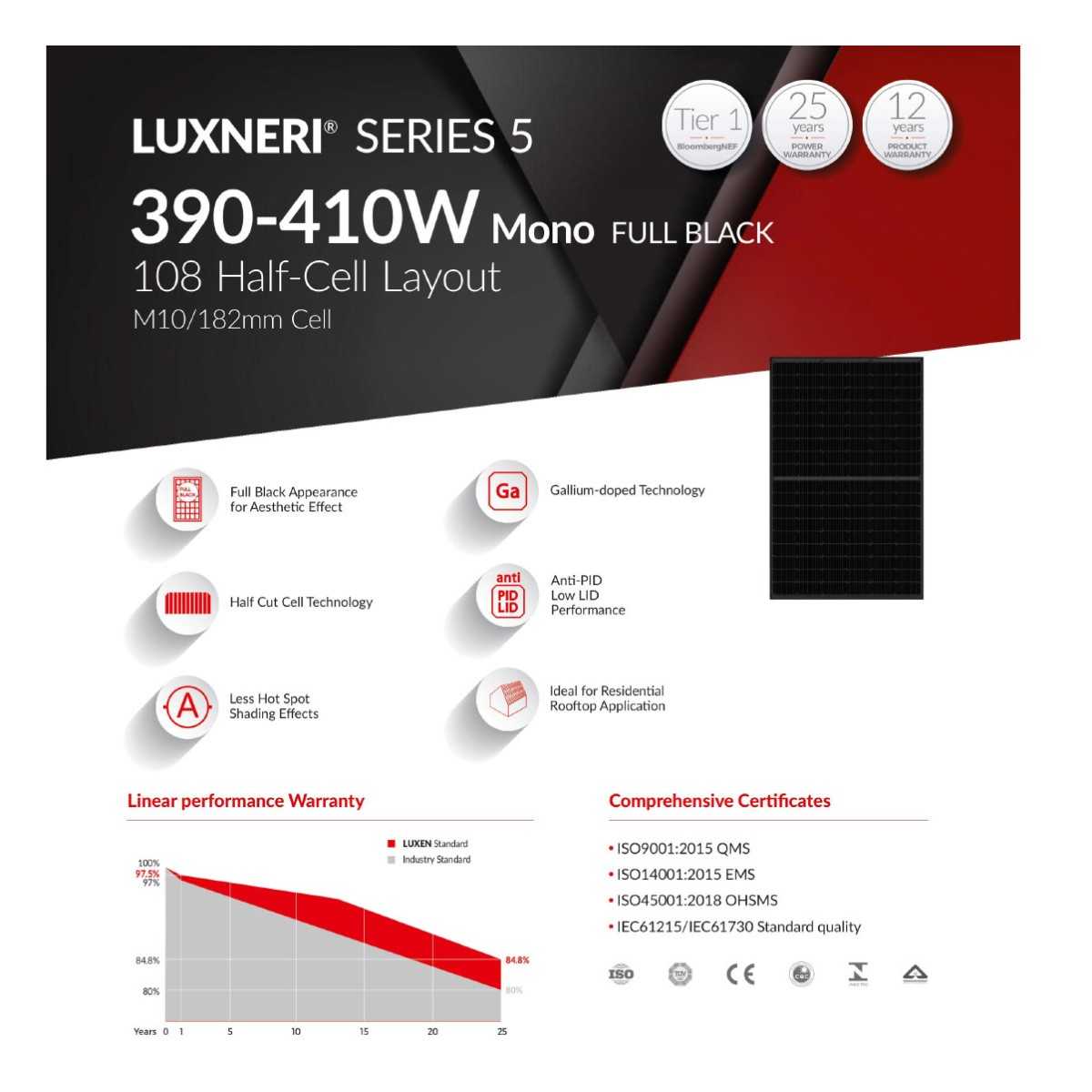 Luxen Solar Full-Black 410W monocrystalline solar panel Luxen Solar OF016425