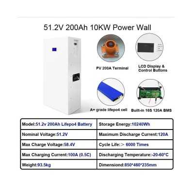 TopSolar LiFePO4 51.2V 200Ah 10kWh Lithium Battery Built-in Smart BMS