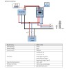 Solis-1P-Meter Meter monofase Solis 220V 60A per EPM