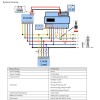 Solis-3P-Meter-CT-3 380V Three-phase meter for Solis string inverter